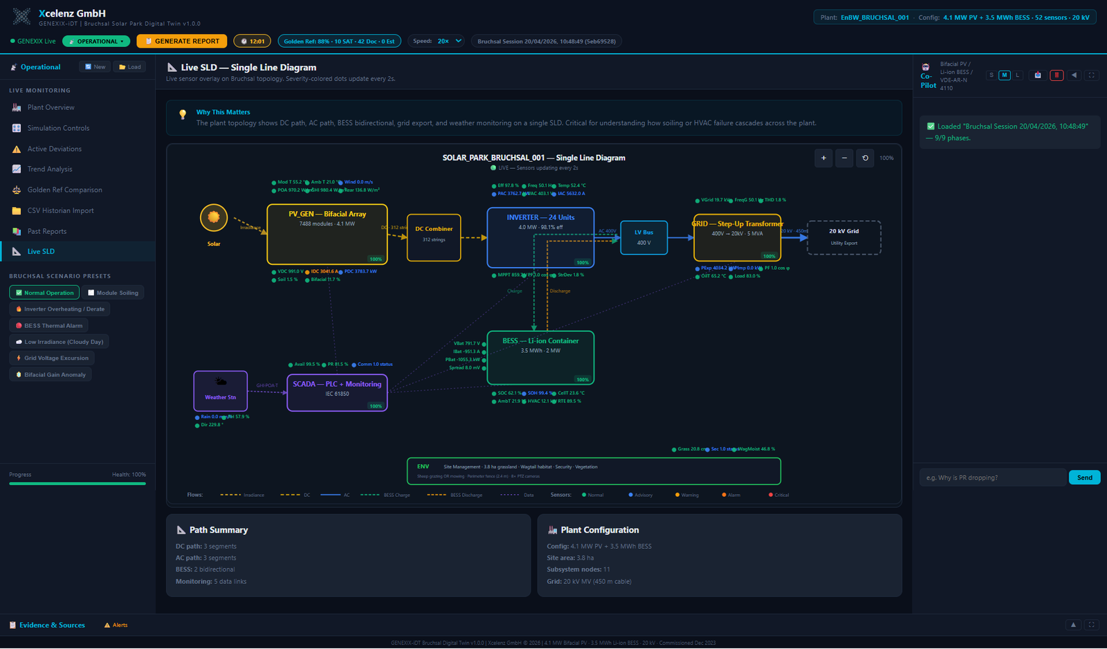 Preview of the GENEXIX-sDT Supply Chain Digital Twin application